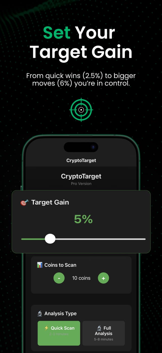 CryptoTarget iOS app screenshot 2 showing crypto signals, buy alerts, profit targets and market analysis for cryptocurrency trading